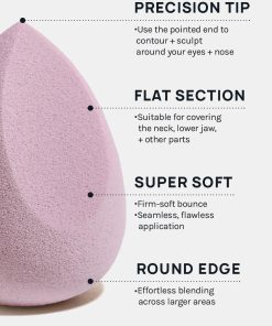 Alternative view of A+: Mochi Wonder Blender Cut - Teardrop